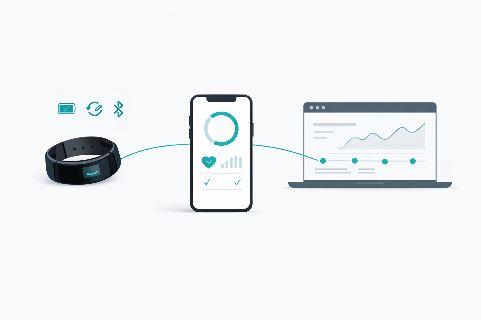 Wearable device support